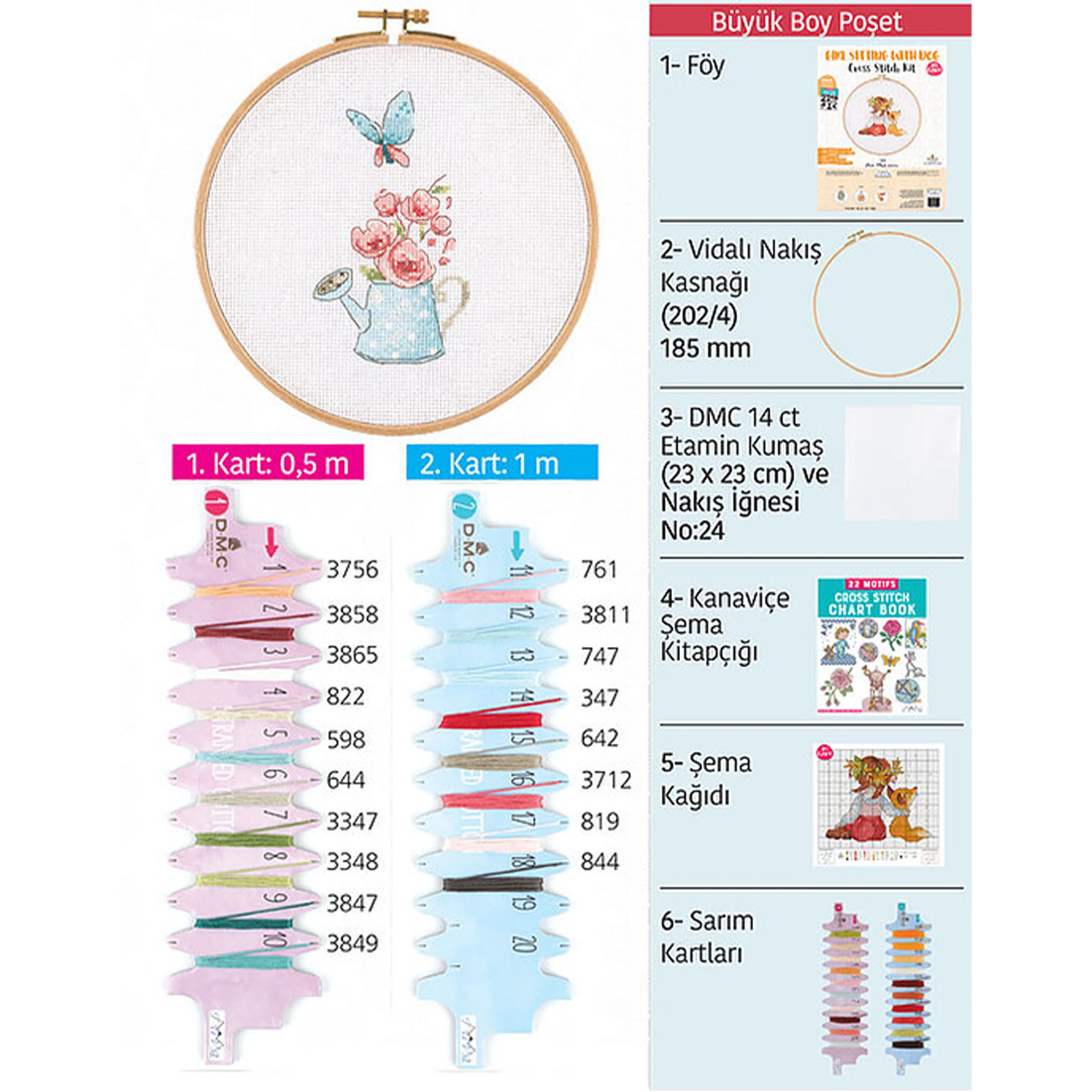 Tuva Cross Stitch Kit, Watering Can - E2005 - Image 4